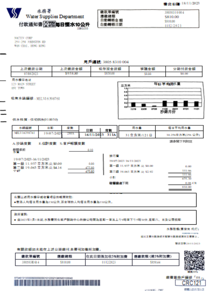 Water Supplies Department utility business bill SCR PSD template